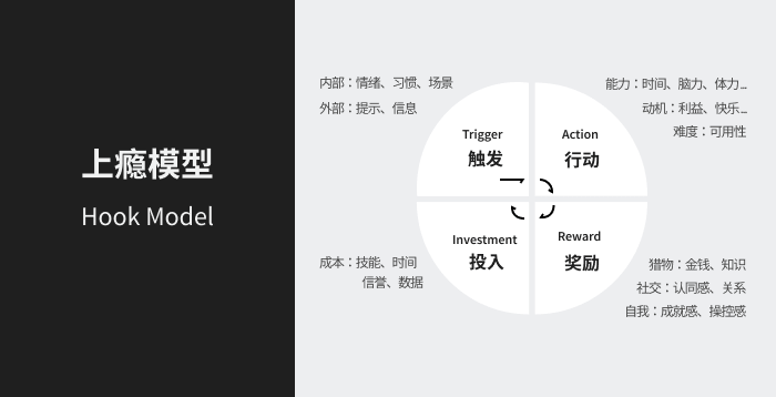 产品经理，产品经理网站